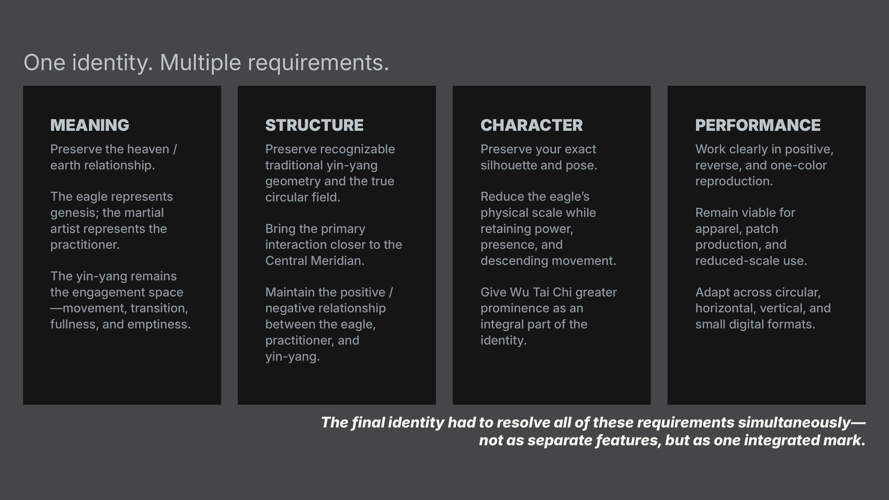 Round 3 final design brief organizing the resolved requirements into Meaning, Structure, Character, and Performance.
